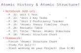Atomic History & Atomic Structure!