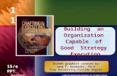 Building  an  Organization  Capable  of  Good  Strategy  Execution