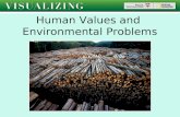 Human Values and  Environmental Problems