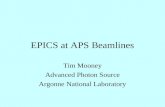 EPICS at APS Beamlines
