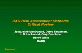 UXO Risk Assessment Methods:  Critical Review