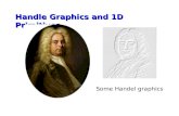 Handle Graphics and 1D Primitives