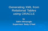 Generating XML from Relational Tables using ORACLE