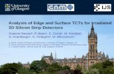 Analysis of Edge and Surface TCTs for Irradiated 3D Silicon Strip Detectors