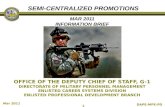 OFFICE OF THE DEPUTY CHIEF OF STAFF, G-1 DIRECTORATE OF MILITARY PERSONNEL MANAGEMENT