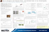 How to Recognize and Eliminate Ghost- and Deformed Peaks in Gas Chromatography