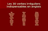 Les 30 verbes irréguliers indispensables en anglais