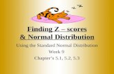 Finding Z – scores & Normal Distribution