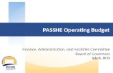 PASSHE Operating Budget