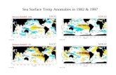 Sea Surface Temp Anomalies in 1982 & 1997