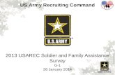 2013 USAREC Soldier and Family Assistance Survey G-1 28 January 2014