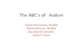 The ABC’s of   Autism