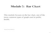 Module 5:   Bar Chart