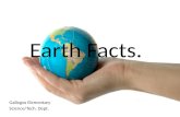 Earth Facts.