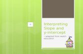 Interpreting Slope and  y-intercept