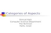 Categories of Aspects