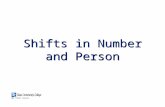Shifts in Number and Person