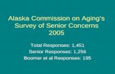 Alaska Commission on Aging’s Survey of Senior Concerns 2005