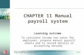CHAPTER 11 Manual payroll system