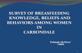 SURVEY OF BREASFEEDING  KNOWLEDGE, BELIEFS AND  BEHAVIORS AMONG WOMEN  IN  CARBONDALE