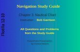 Chapter 3: Nautical Chart