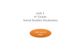 Unit 1  4 th  Grade  Social Studies Vocabulary