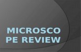 Microscope Review