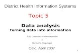 District Health Information Systems