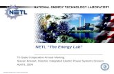 NETL  “The Energy Lab”
