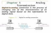 Chapter 5           Analog Transmission