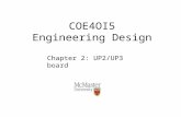 COE4OI5 Engineering Design