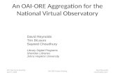 An OAI-ORE Aggregation for the National Virtual Observatory