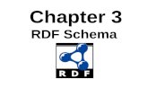 Chapter 3 RDF Schema
