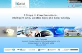 3 Steps to Zero Emissions-  Intelligent Grid, Electric Cars and Solar Energy