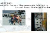 ICARTT 2004 Ronald H. Brown – Measurements Relevant to     Aerosol Direct Radiative Forcing