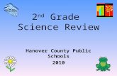 2 nd  Grade  Science Review