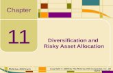 Diversification and  Risky Asset Allocation
