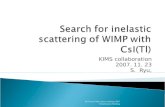 Search for inelastic scattering of WIMP with  CsI ( Tl )