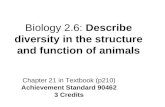 Biology 2.6:  Describe diversity in the structure and function of animals