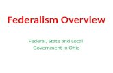 Federalism Overview