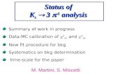 Status of  K s  3   0  analysis