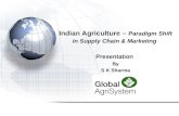 Indian Agriculture –  Paradigm Shift in Supply Chain & Marketing Presentation By S K Sharma