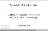 Visible Assets, Inc . RuBee ™  Visibility Networks IEEE P1902.1 (Pending)  November 2006