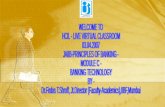 WELCOME TO  HCIL - LIVE VIRTUAL CLASSROOM 03.04.2007 JAIIB-PRINCIPLES OF BANKING -  MODULE C -