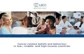 Cancer-related beliefs and behaviour in low-, middle- and high-income countries