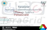 TeraGrid National Cyberinfrastructure for Terascale Science Dane Skow Deputy Director, TeraGrid