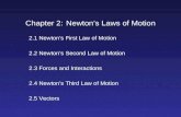 Chapter 2: Newton’s Laws of Motion