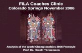 FILA Coaches Clinic  Colorado Springs November 2006