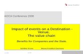 AOCA Conference 2006