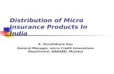 Distribution of Micro Insurance Products In India